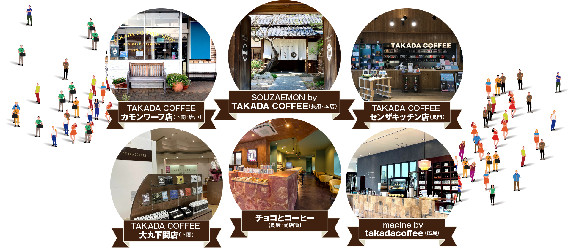 カモンワーフ店（下関・唐戸）本店（長府）センザキッチン店（長門）大丸下関店（下関）チョコとコーヒー（長府・商店街）imgeine by takadacoffee（広島）